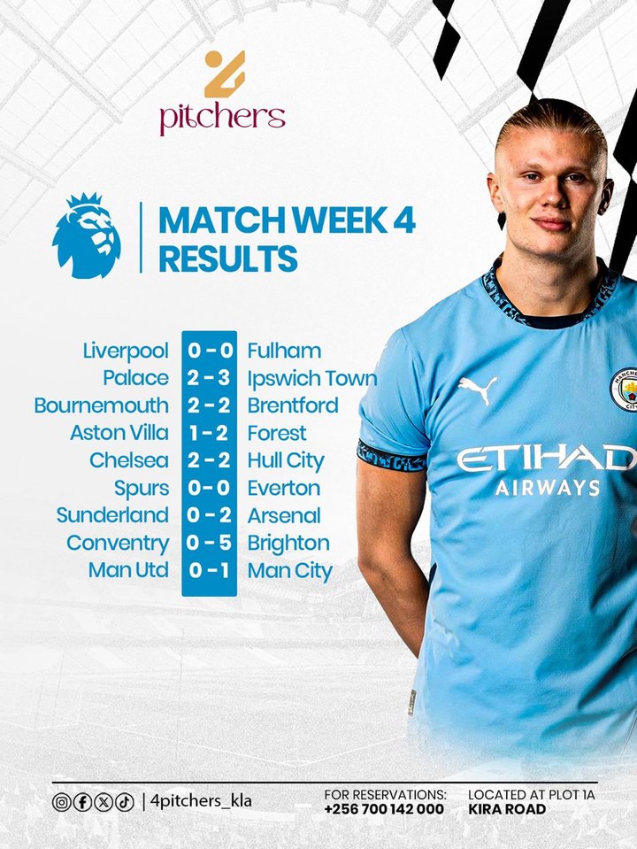 Manchester said “no mercy” this weekend! 5–0, 1–0… some fans are still looking for their missing goals. Match Week 4 had everything, shocks, draws and serious…